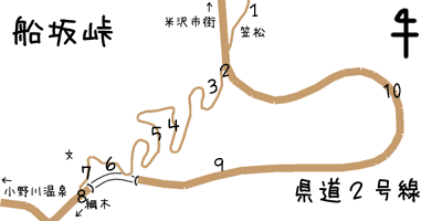 船坂峠概略図